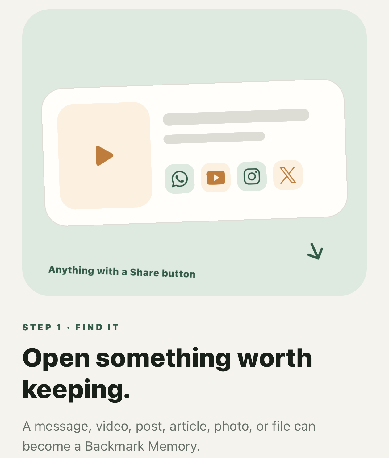 Open a message, video, post, article, photo, or file that has an iOS Share button.